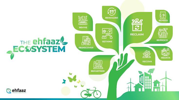 Brand Spotlight- Ehfaaz image 5